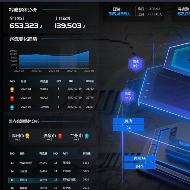 电子导览屏智慧导览系统公园景区广场信息发布系统景点一键导航