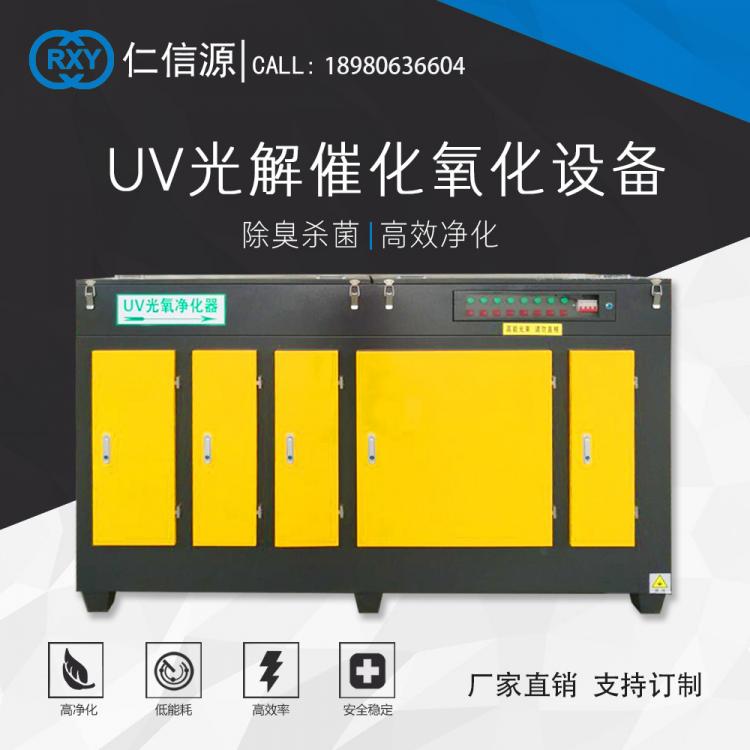 UV光氧催化分解有机废气处理VOC设备，生产厂家，设计生产安装