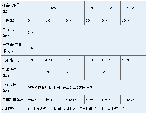 QQ截图202109281122312