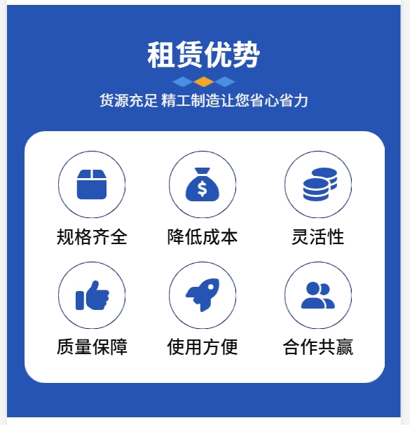 落地页6
