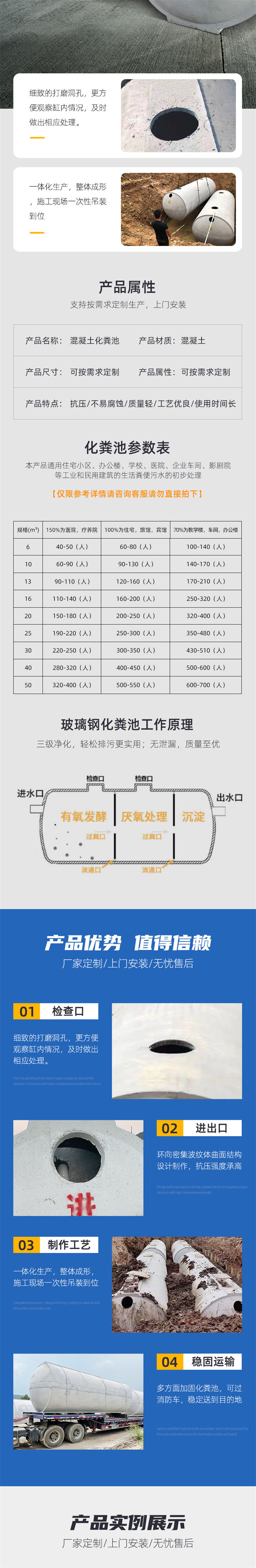 栩祺化粪池详情