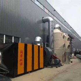 喷淋塔 废气酸雾粉尘净化塔 工业酸碱洗涤塔 有机废气环保设备厂家