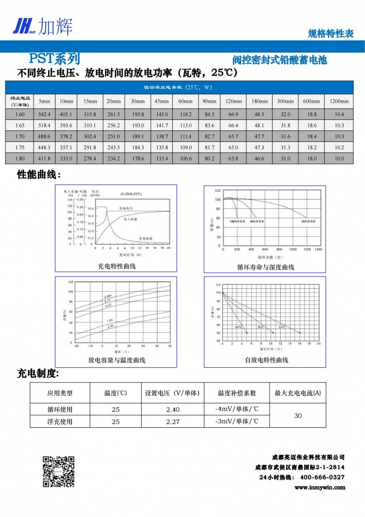 pst100-12_01