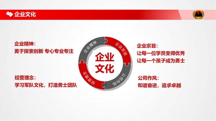 勇士军事冬夏令营公司简介1_05