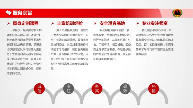 勇士军事冬夏令营公司简介1_06