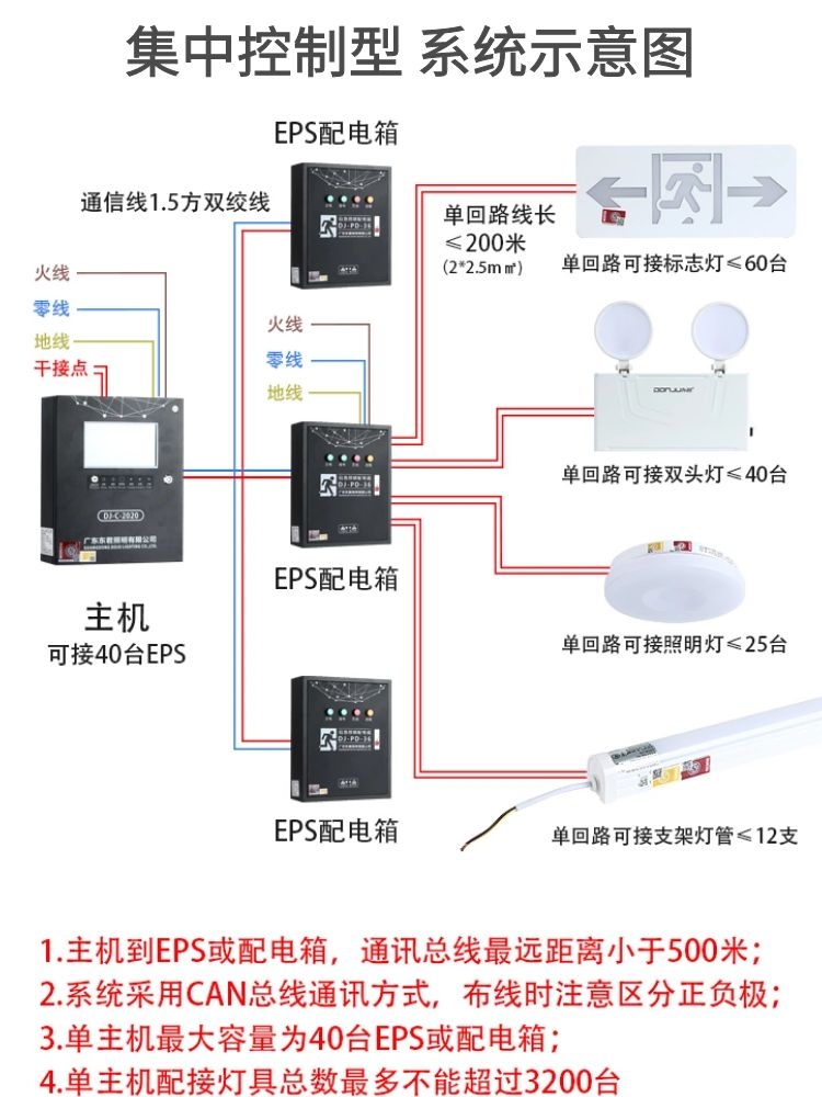 详情3