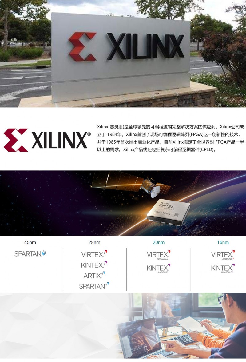 关于Xilinx.jpg