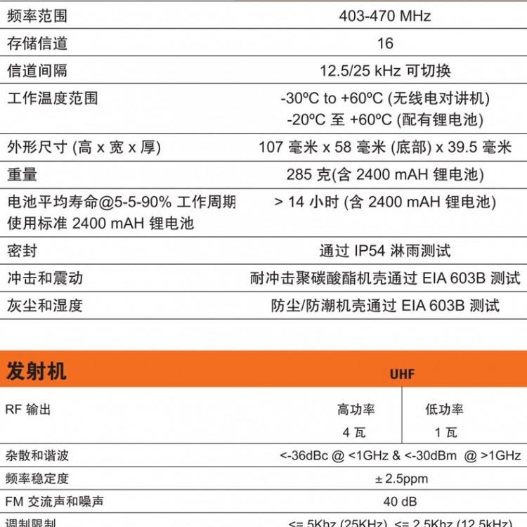 遂宁蓬溪县摩托罗拉（Motorola）A8I数字对讲机商用远距离专业民用手持大功率手台四川大功率手持对讲器物业酒店工程