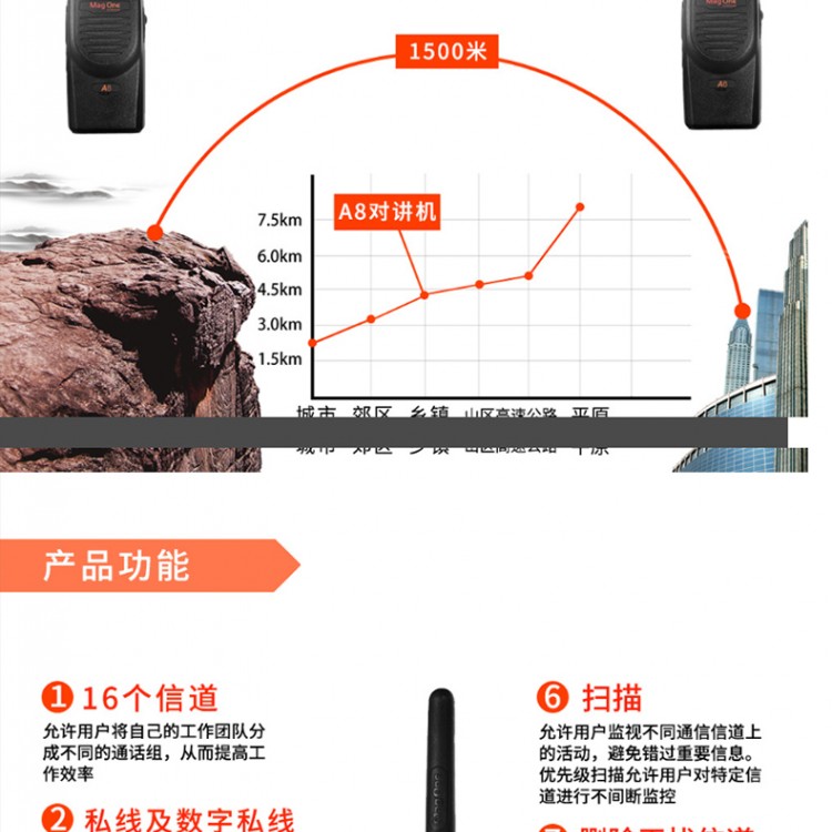 广安岳池县摩托罗拉A8i对讲机商用大功率安保手台2400毫安酒店安保无线手台A8I兼容A8D对讲机