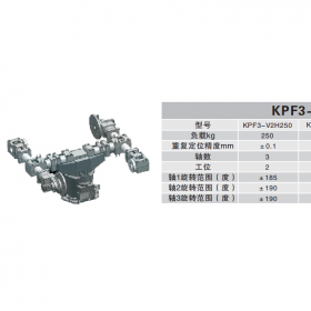 KPF3三轴变位机KPF3-H2H KPF3-V2H