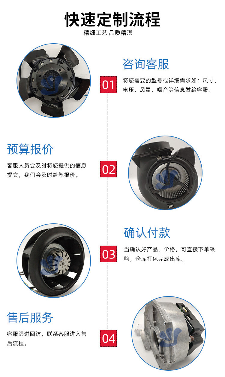 61德国ebmpapst涡轮离心风机 ffu净化风扇_商城_成都锦恒荣泰电气设备