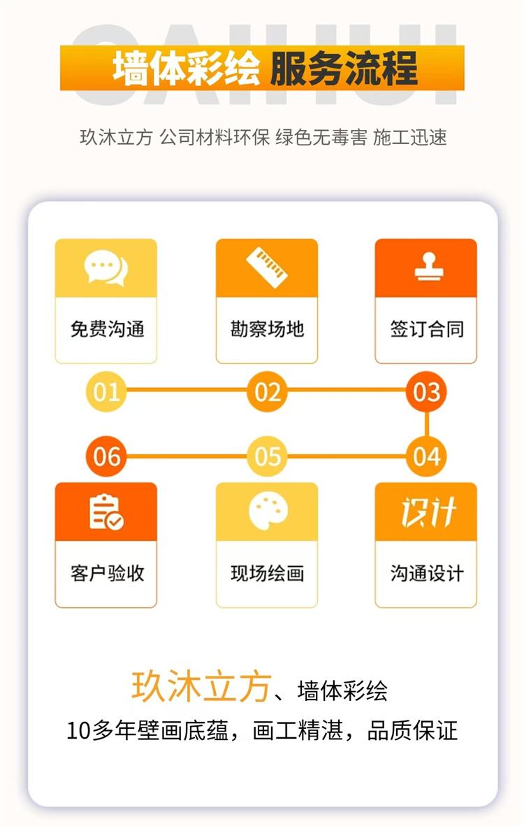 详情图4