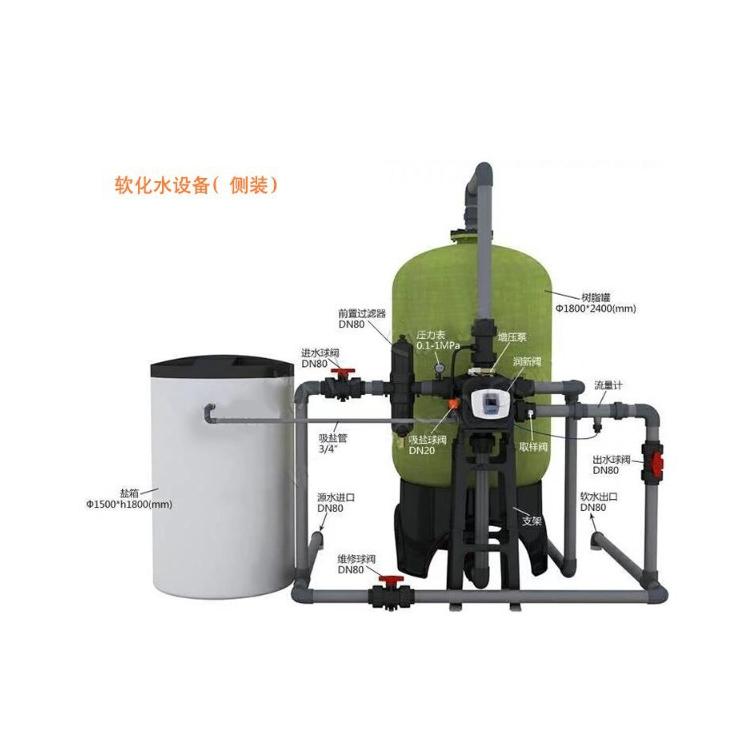 成都水处理设备洁明软化器四川环保设备