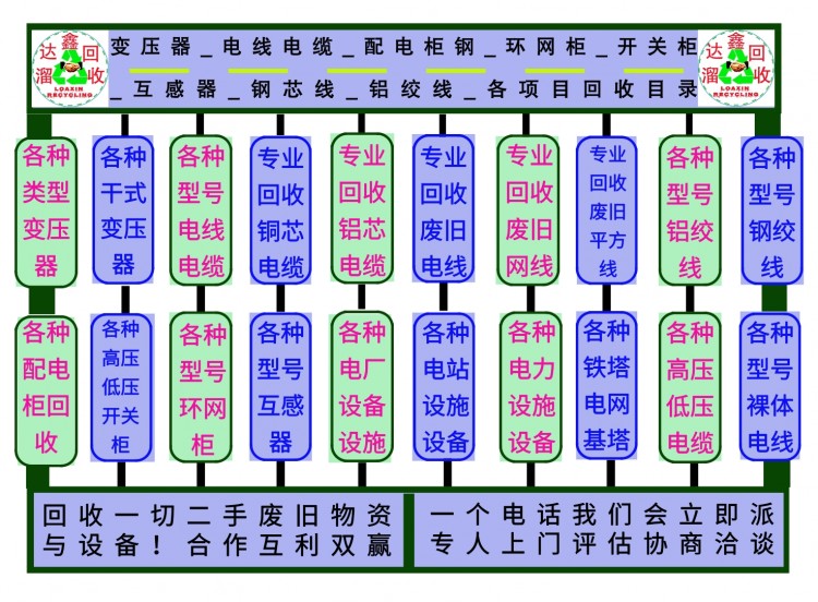 1变压器配电柜电线电缆等电缆设备文字图片