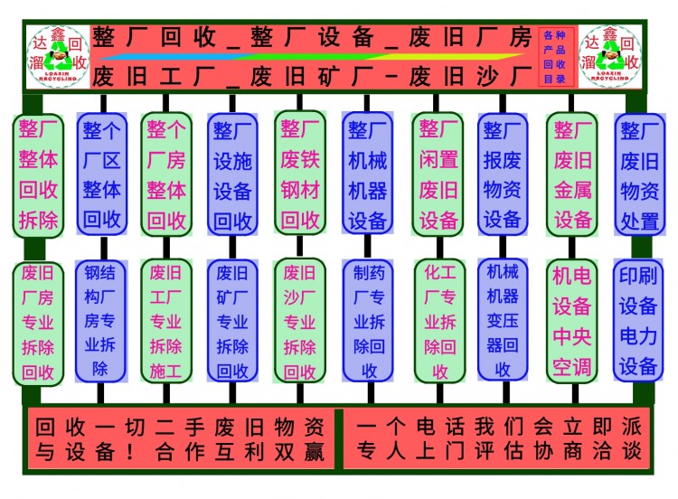 1整厂设备废旧厂房废旧矿厂废旧沙厂废旧工厂文字图片