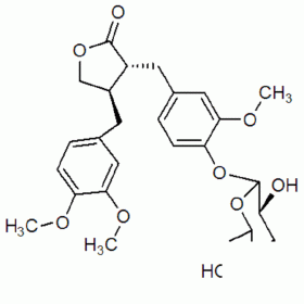 【乐美天】牛蒡子苷  20362-31-6  HPLC≥98%   20mg/支分析标准品/对照品