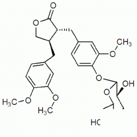 【乐美天】牛蒡子苷   20362-31-6  HPLC≥98%  20mg/支分析标准品/对照品