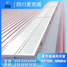 一字型通风采光天窗价格 一字型启闭式通风天窗价格 C2T电动排烟采光天窗