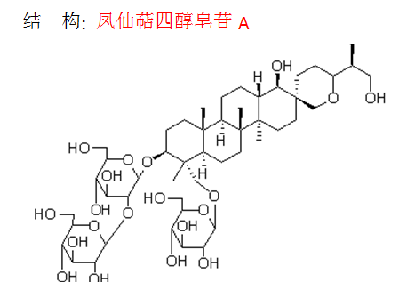 凤仙萜四醇皂苷A