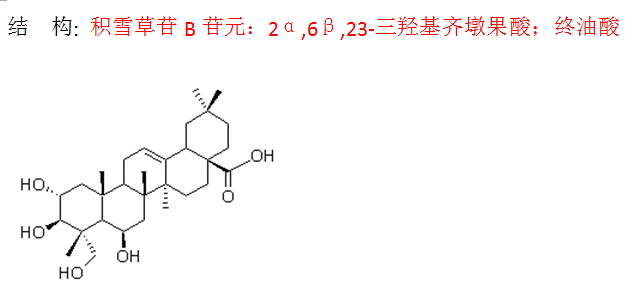 积雪草苷B苷元：2α,6β,23-三羟基齐墩果酸；终油酸