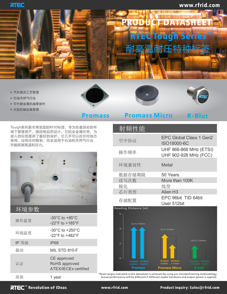 Tough Series Datasheet CN_2.0_00