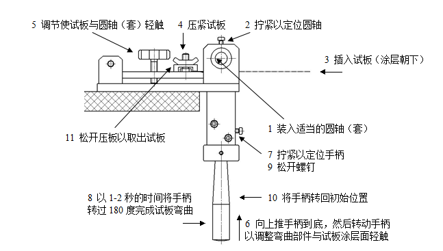 图样