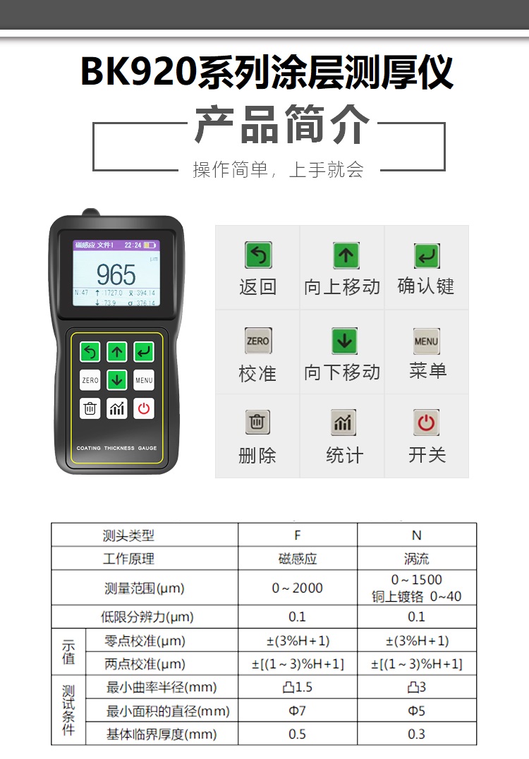 分体图层测厚一切片_03