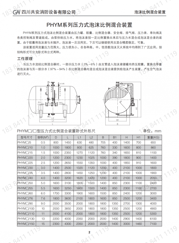 泡沫、自动喷水灭火设备选用指南_04