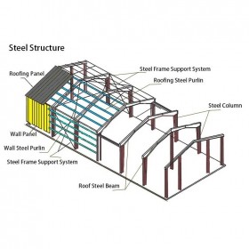 环保钢结构工程 装配式建筑工程 彩钢仓库 彩钢配料仓