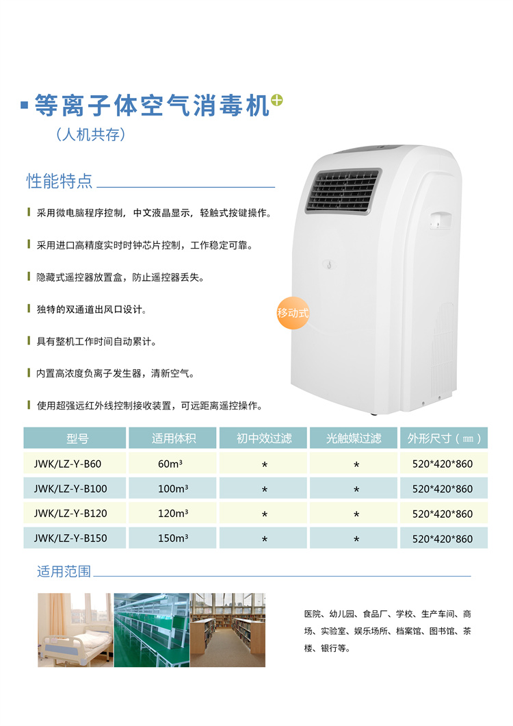 1等离子豪华移动