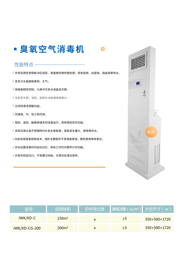 1臭氧1（25）