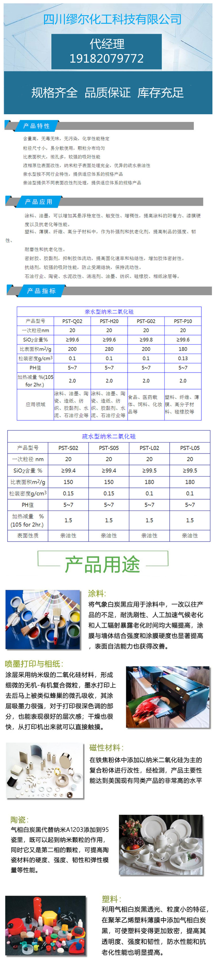 白炭黑详情页