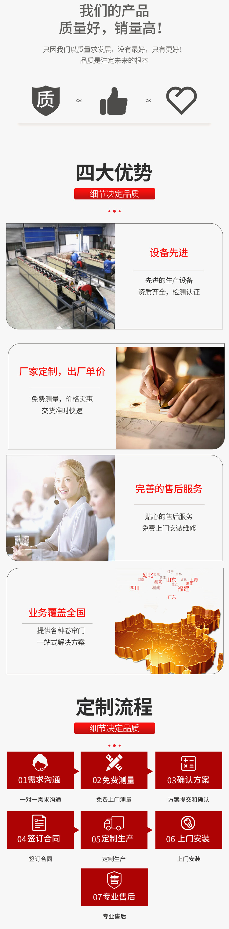 欧式卷帘门_03