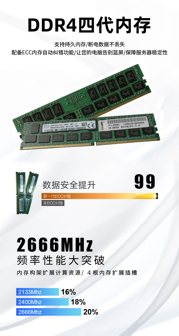 DDR4纠错内存