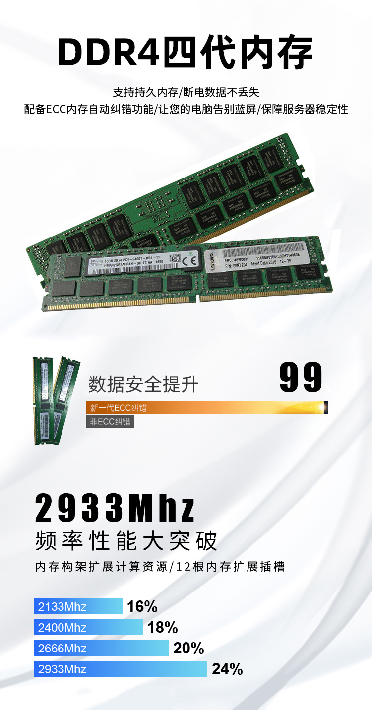 DDR4 ECC自动纠错内存