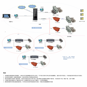 KTJ120-D6矿用本安数字程控调度系统 可视通信系统  数字程控调度机  矿用无线通信系统