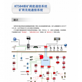 KT584煤矿调度通信系统 矿用无线通讯系统 网络型煤矿通信系统 标其科技