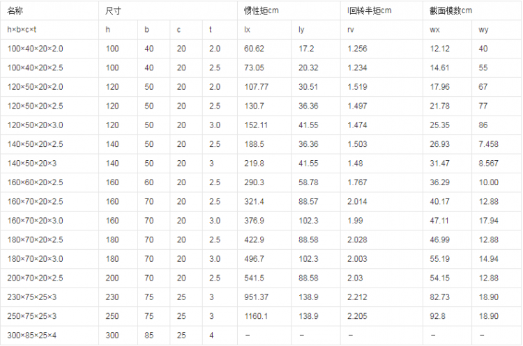 微信图片_20210803113050