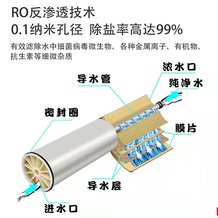 净水设备13