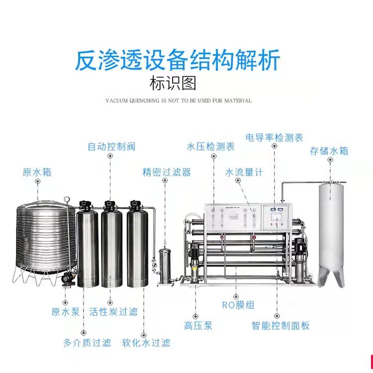 净水设备15