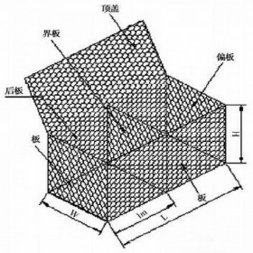 世旺直营店格宾石笼网铅丝箱河堤护坡防洪防汛固滨笼雷诺护垫铁丝网防护网