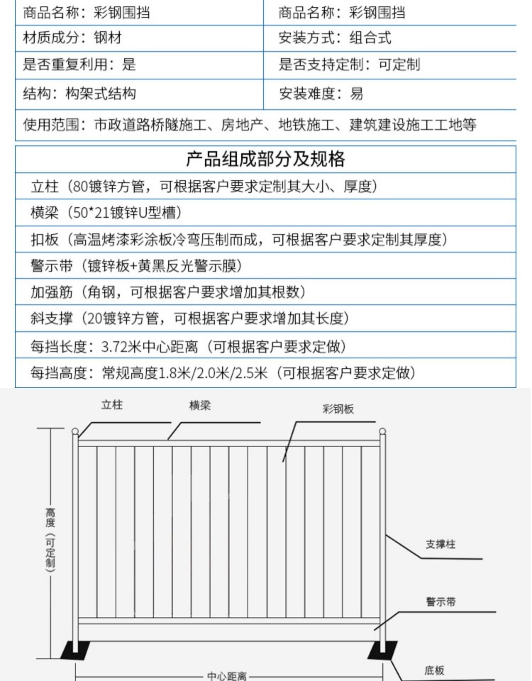 详情2