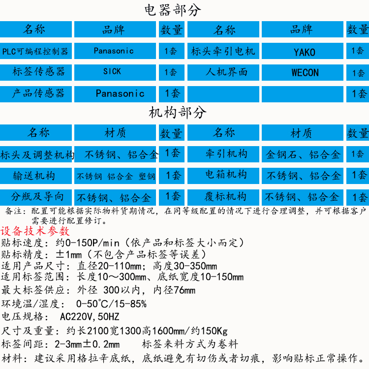 详情3