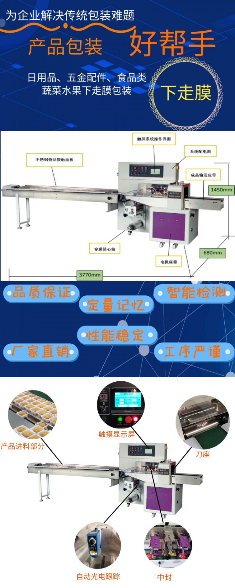 变频详情1