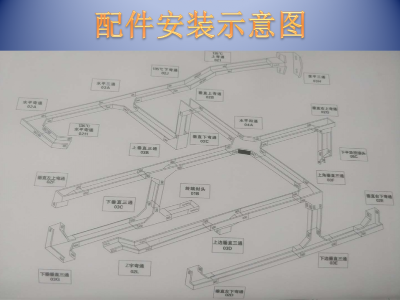 配件安装示意图