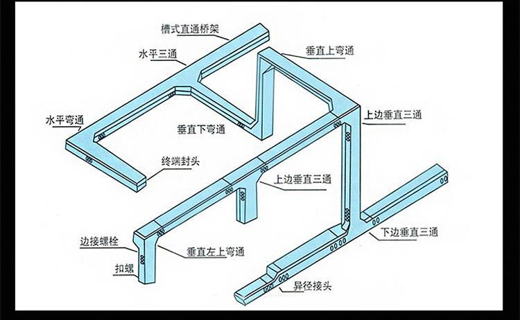 安装示意图