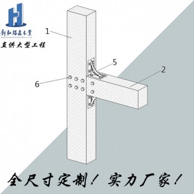 弧形胶合木厂家直销 原材料加工 可开孔挖槽 新弘瑞森厂家直供