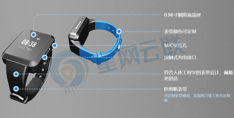 AR-UTG100-S产品外观