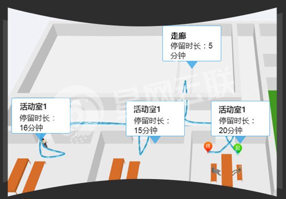 精神病院医院病人定位