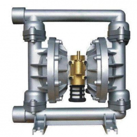 SANIFLO™系列气动隔膜泵